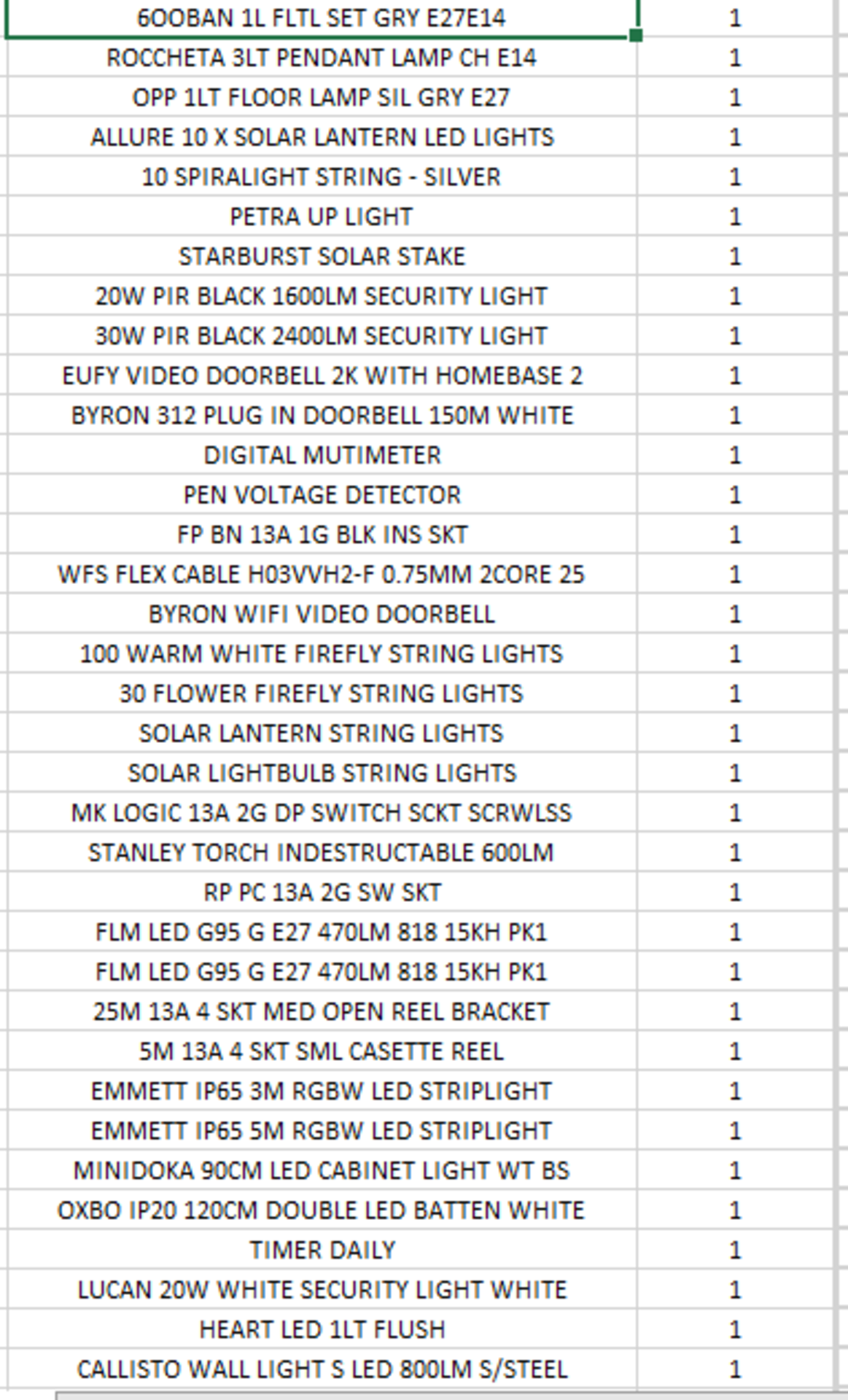 (REF2210587) 1 Pallet of Customer Returns - Retail value at new £4,056.50 - Image 5 of 11