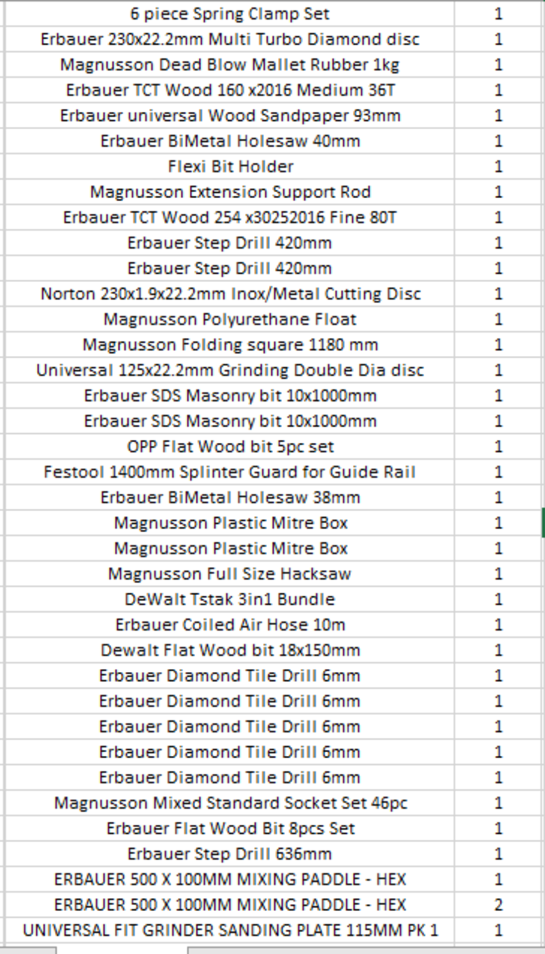 (REF2188873B) 1 Pallet of Customer Returns - Retail value at new £4,163.52 - Image 3 of 9