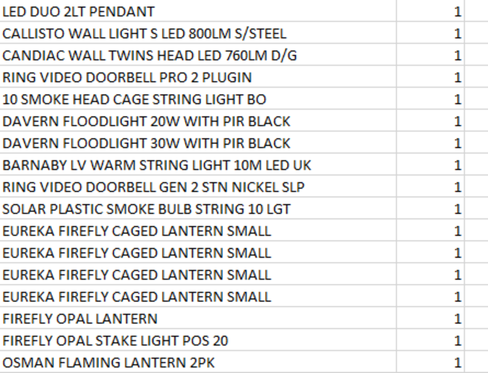 (REF2217381) 1 Pallet of Customer Returns - Retail value at new £5,895.50 - Image 5 of 12