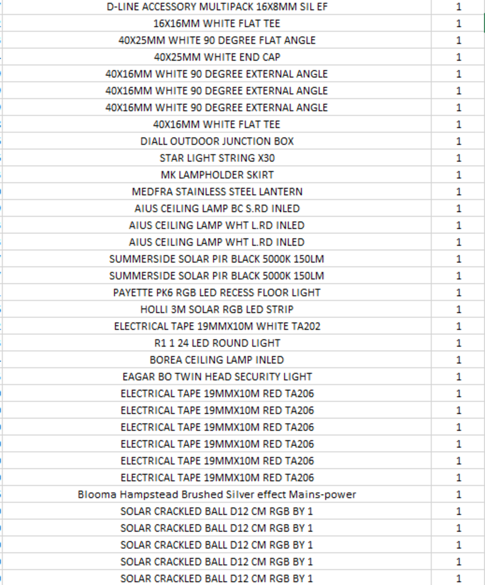 (REF2197803) 1 Pallet of Customer Returns - Retail value at new £3,647.91 See attached pics of