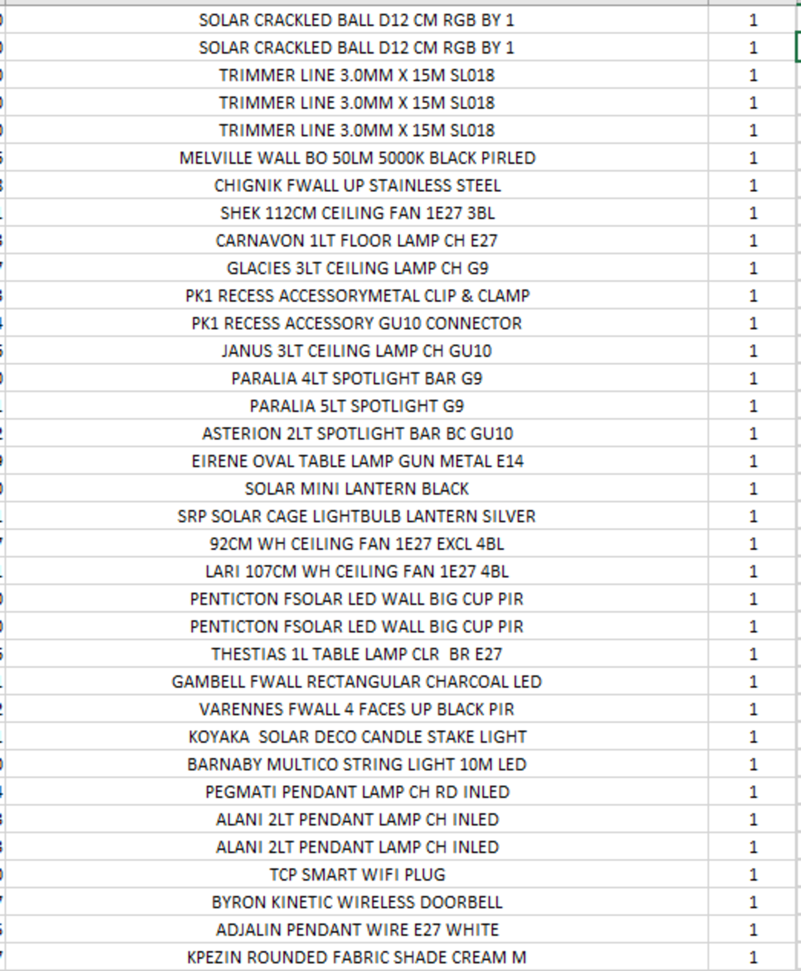 (REF2197803) 1 Pallet of Customer Returns - Retail value at new £3,647.91 See attached pics of - Image 2 of 4