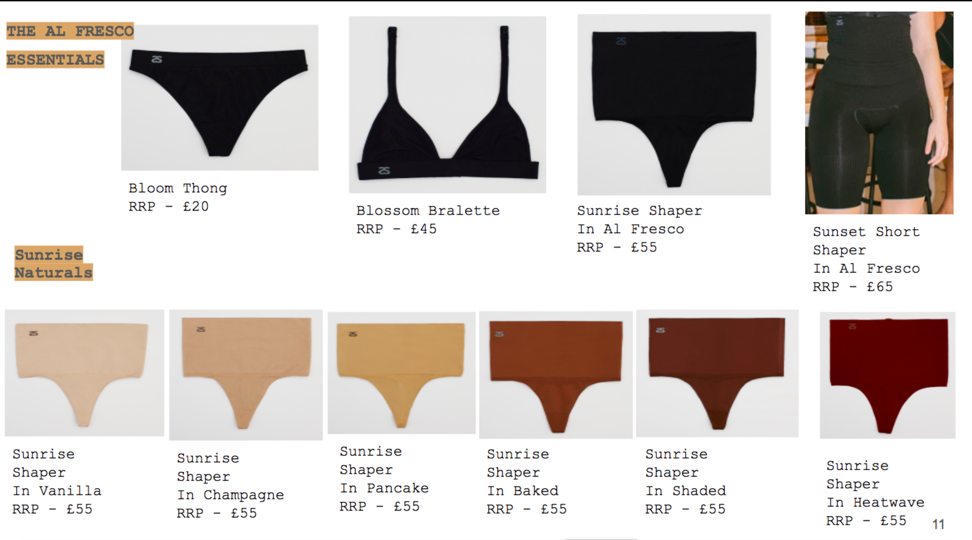 PALLET TO INCLUDE 200 X BRAND NEW PIECES OF SPRINGSUMMER SHAPEWEAR IN VARIOUS STYLES AND SIZES