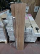 8 x Packs of Concertino New England Natural Oak effect Laminate flooring. Each pack contains 1.48m2,