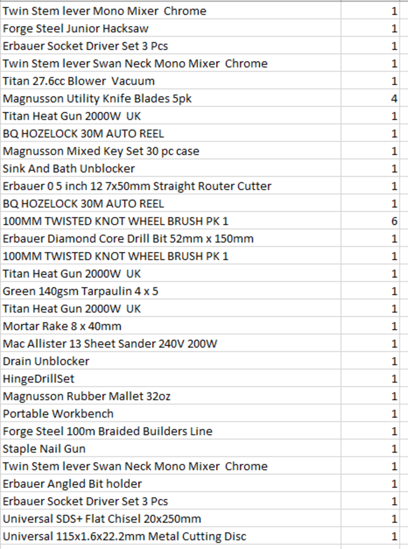 (REF2215010) 1 Pallet of Customer Returns - Retail value at new £4,320.19 - Image 4 of 12