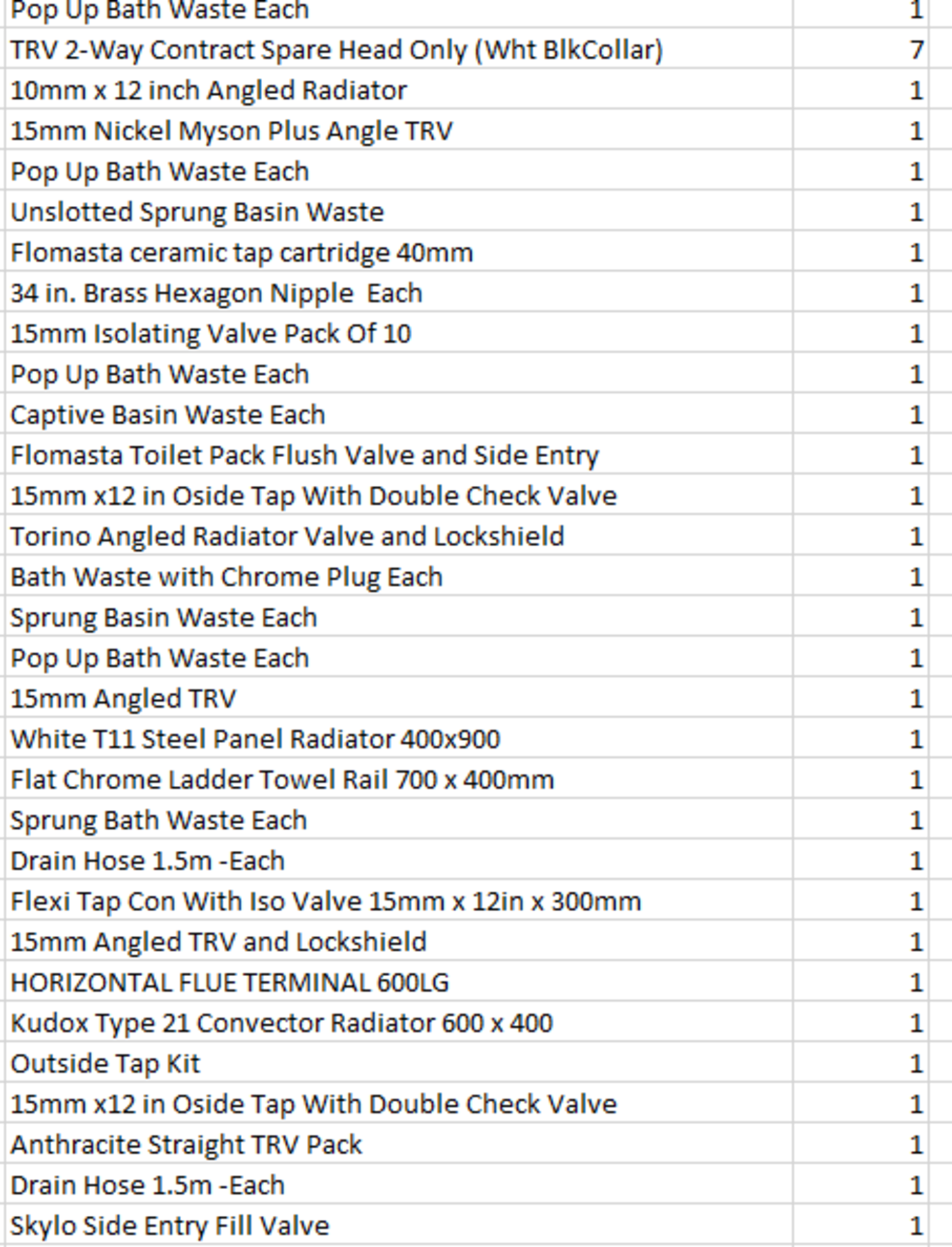 (REF2216025) 1 Pallet of Customer Returns - Retail value at new £4,103.25 - Image 5 of 13