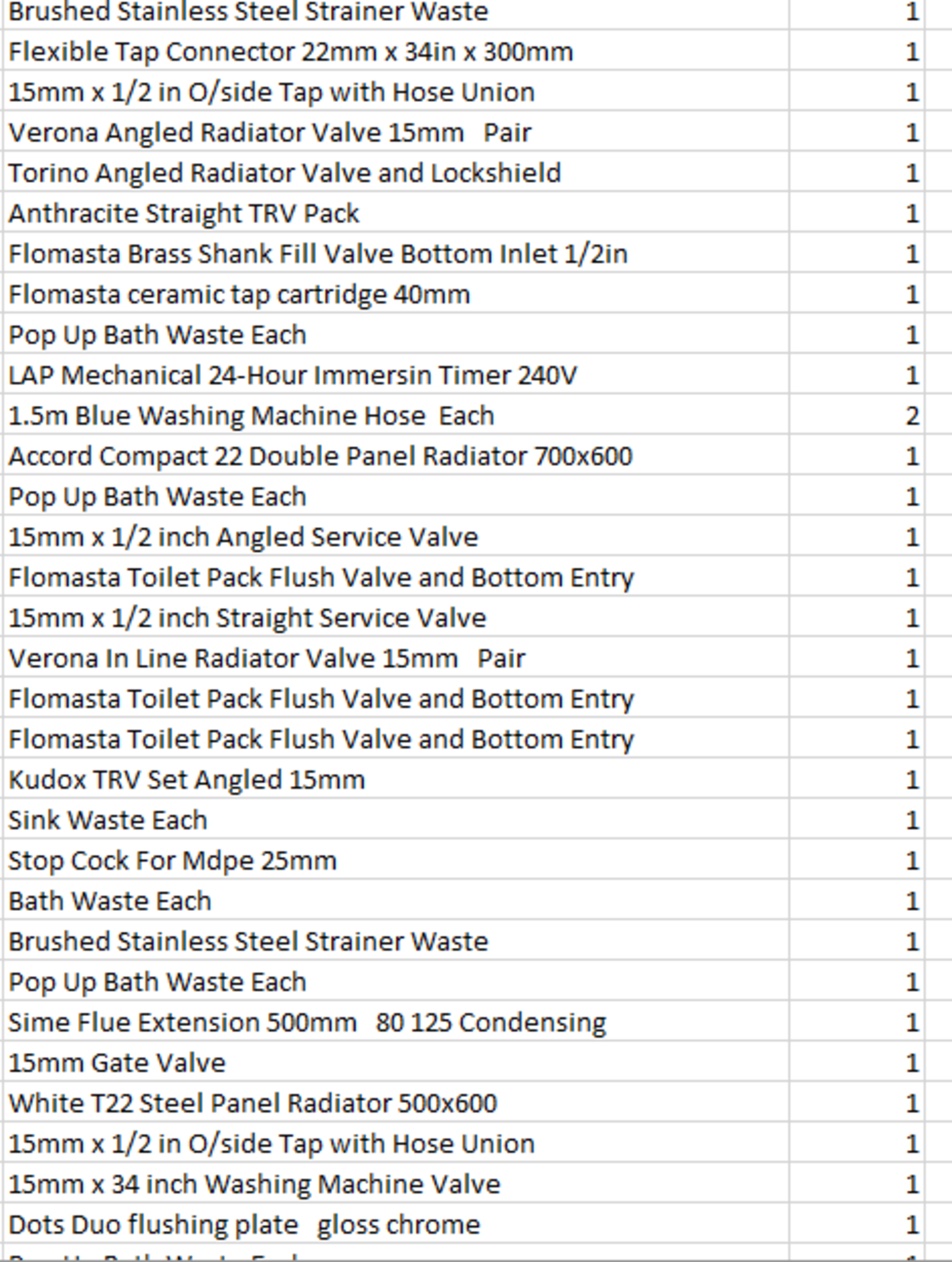 (REF2216025) 1 Pallet of Customer Returns - Retail value at new £4,103.25 - Image 4 of 13