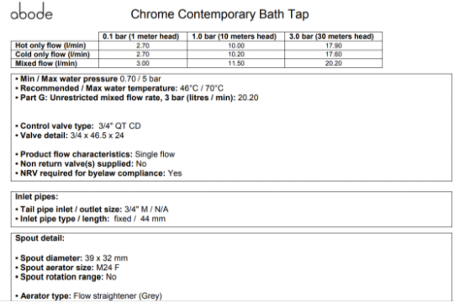 12 x NEW BOXED CONTEMPORARY Abode Lamona CHROME BATH TAPS. RRP £129.99 EACH, GIVING THIS LOT A TOTAL - Image 4 of 4