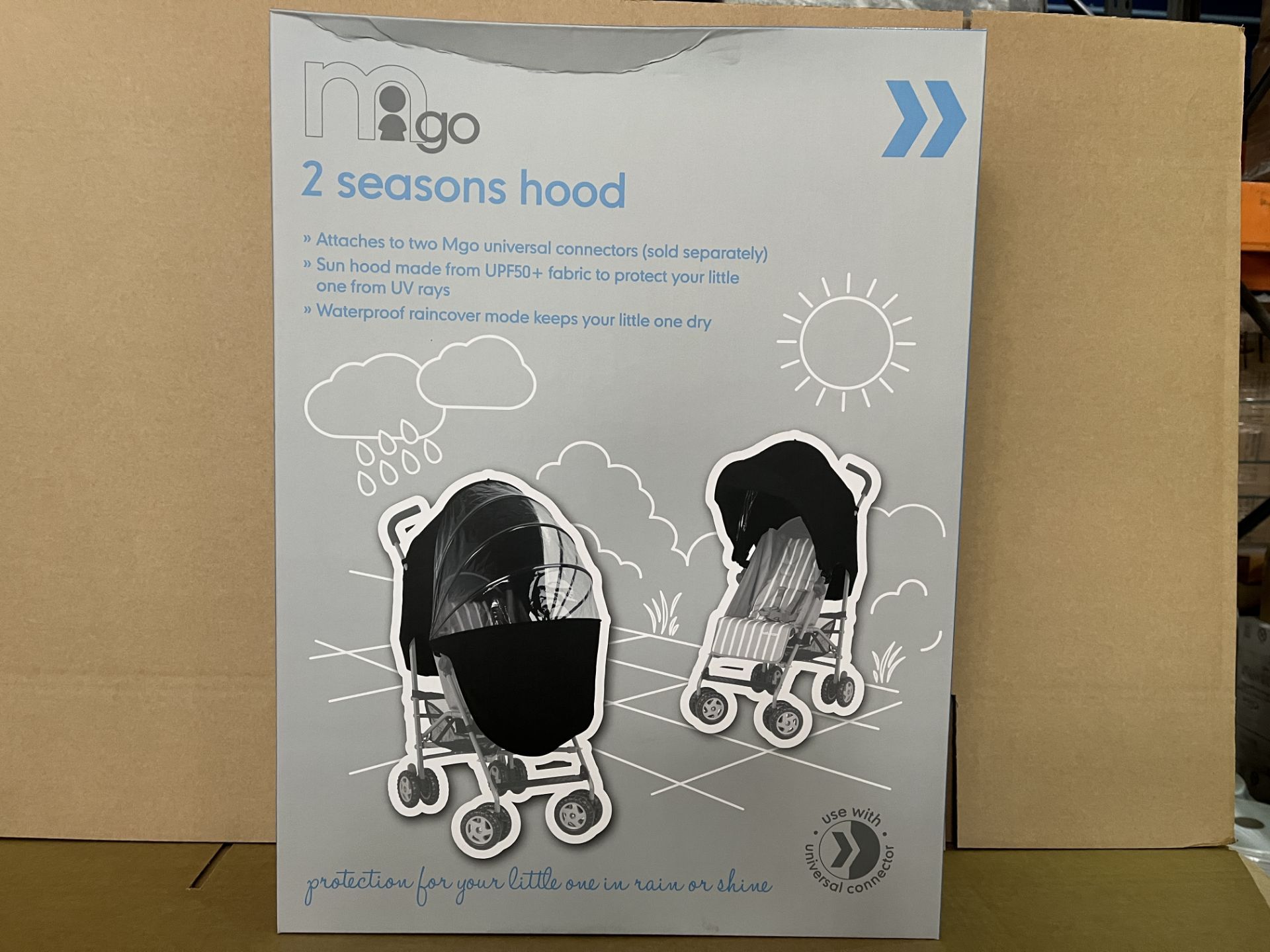PALLET TO CONTAIN 64 X BRAND NEW MOTHERCARE 2 SEASONS PRAM HOOD RRP £35 EACH (H/ST)
