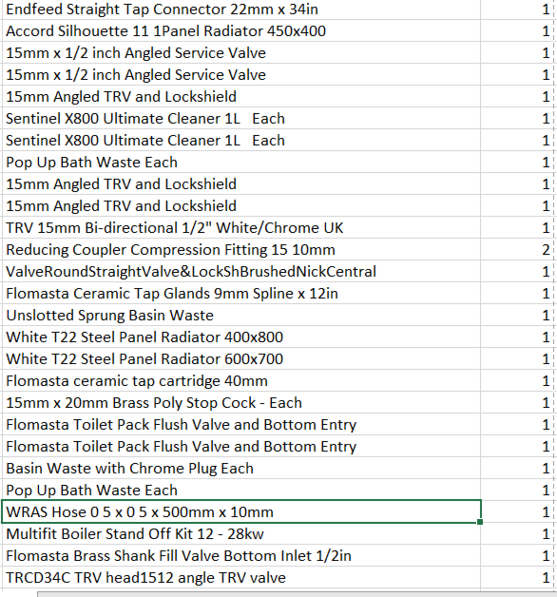 (REF2237406) 1 Pallet of Customer Returns - Retail value at new £3,152.91 - Image 2 of 9