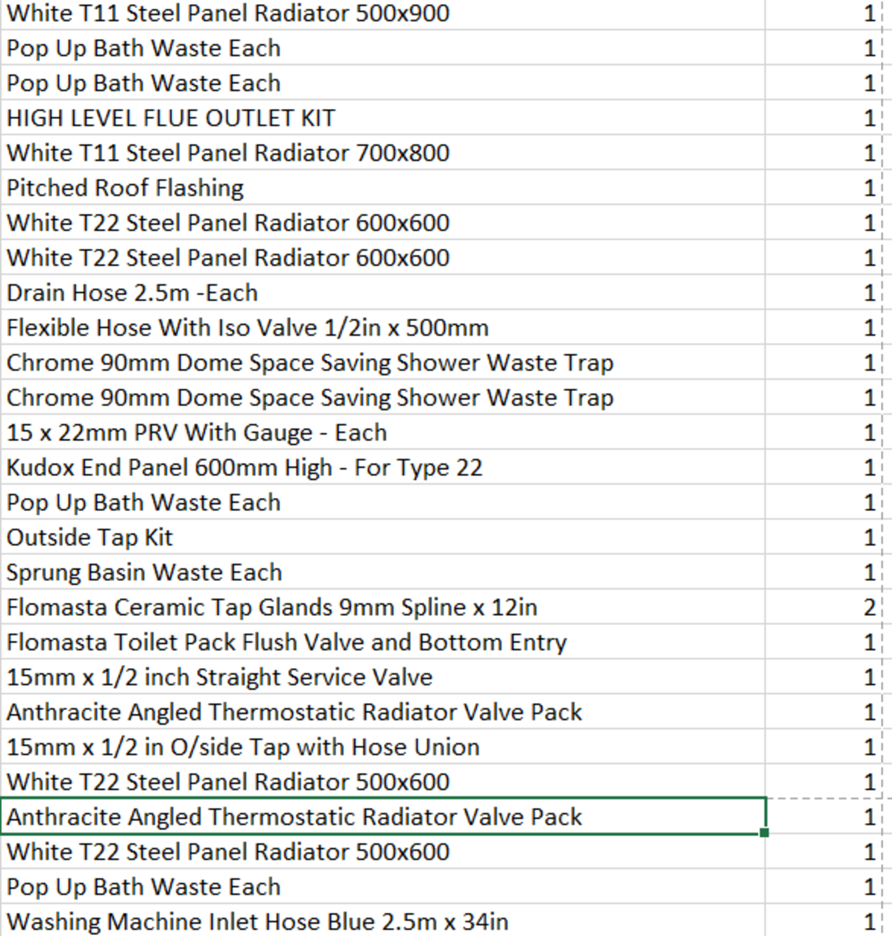 (REF2237406) 1 Pallet of Customer Returns - Retail value at new £3,152.91 - Image 3 of 9