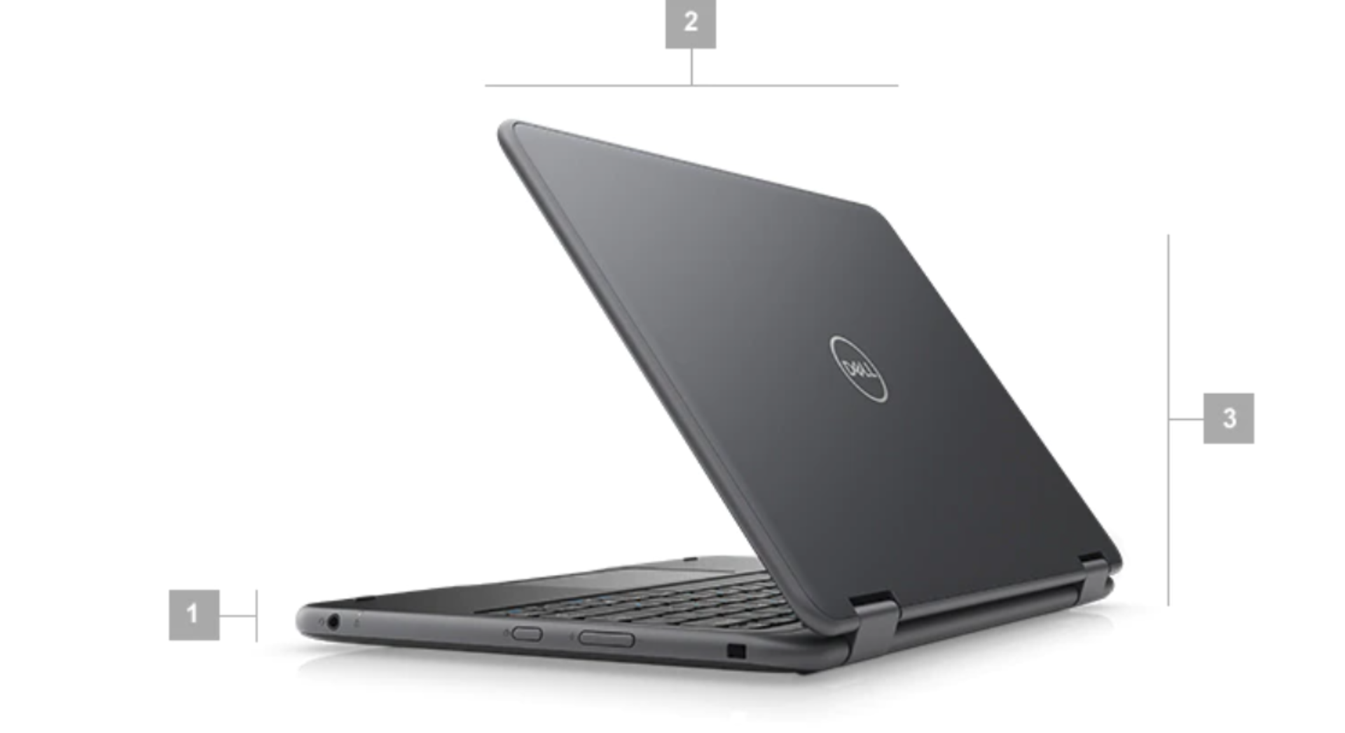 NEW DELL LATITUDE 3190 TWO IN ONE LAPTOP TABLET RRP £495 EACH - Image 5 of 5