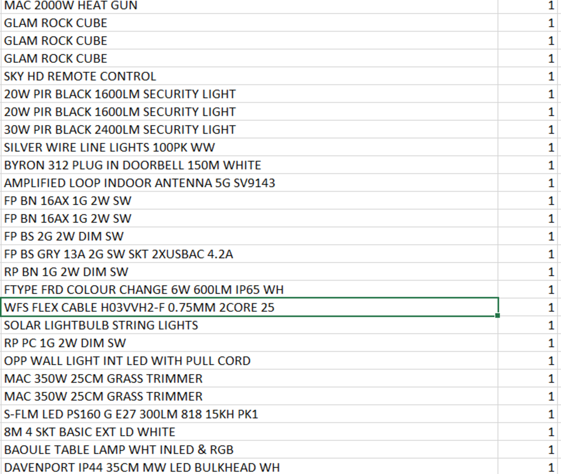 (REF2244171) 1 Pallet of Customer Returns - Retail value at new £5,392.55 - Image 9 of 11