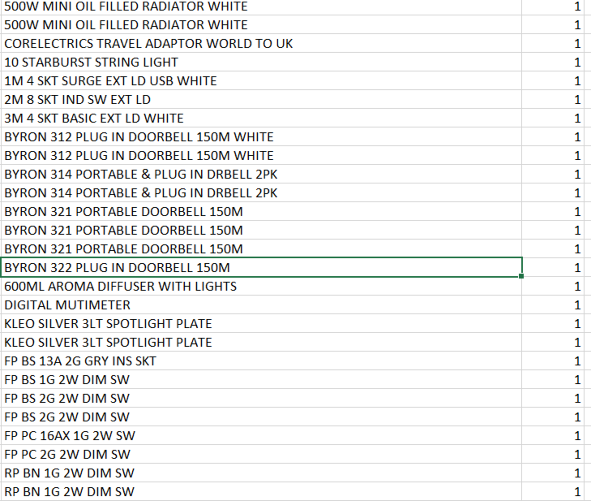 (REF2245590) 1 Pallet of Customer Returns - Retail value at new £4,339.56 - Image 9 of 10