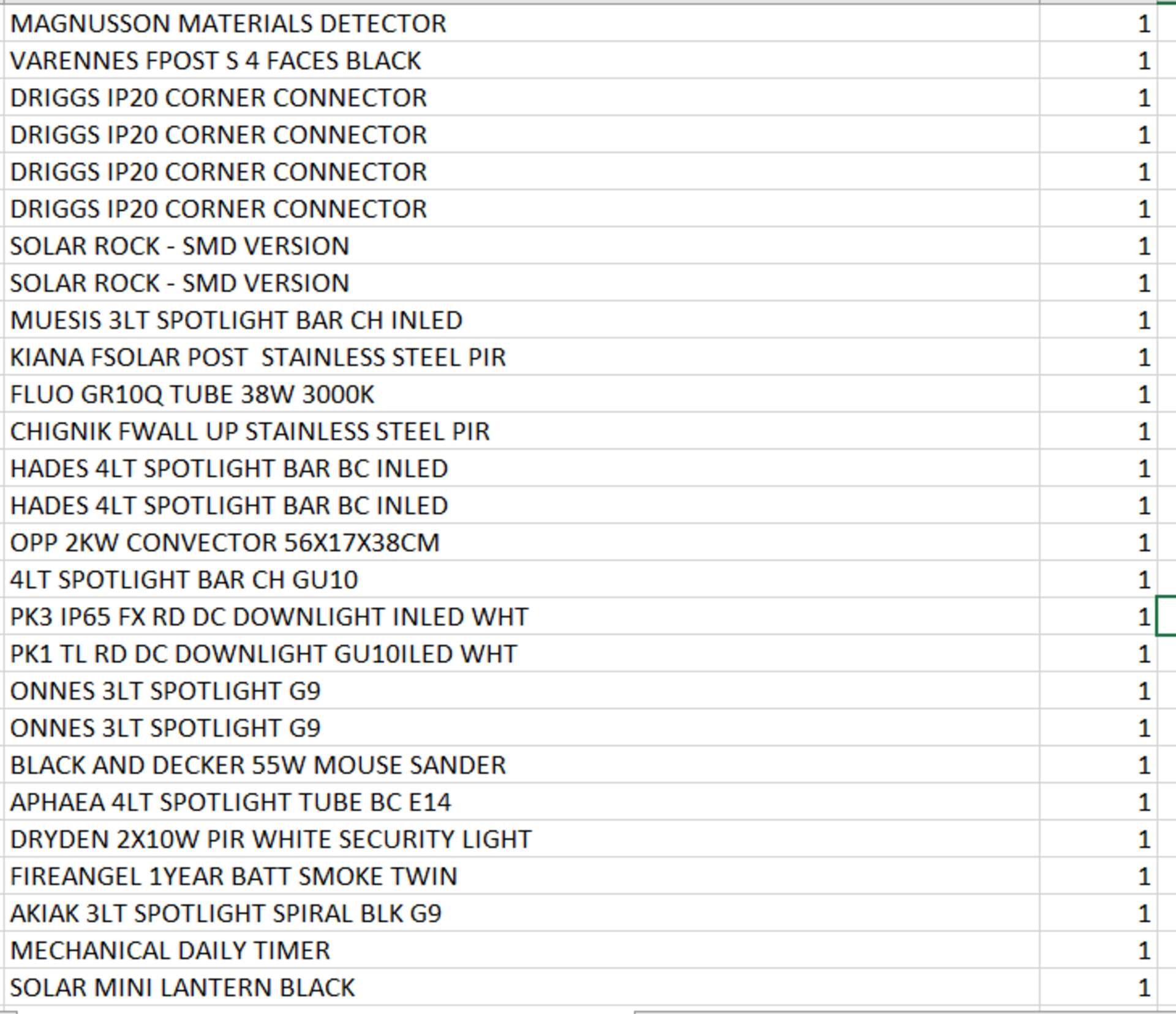 (REF2248467) 1 Pallet of Customer Returns - Retail value at new £5,427.10 - Image 7 of 11