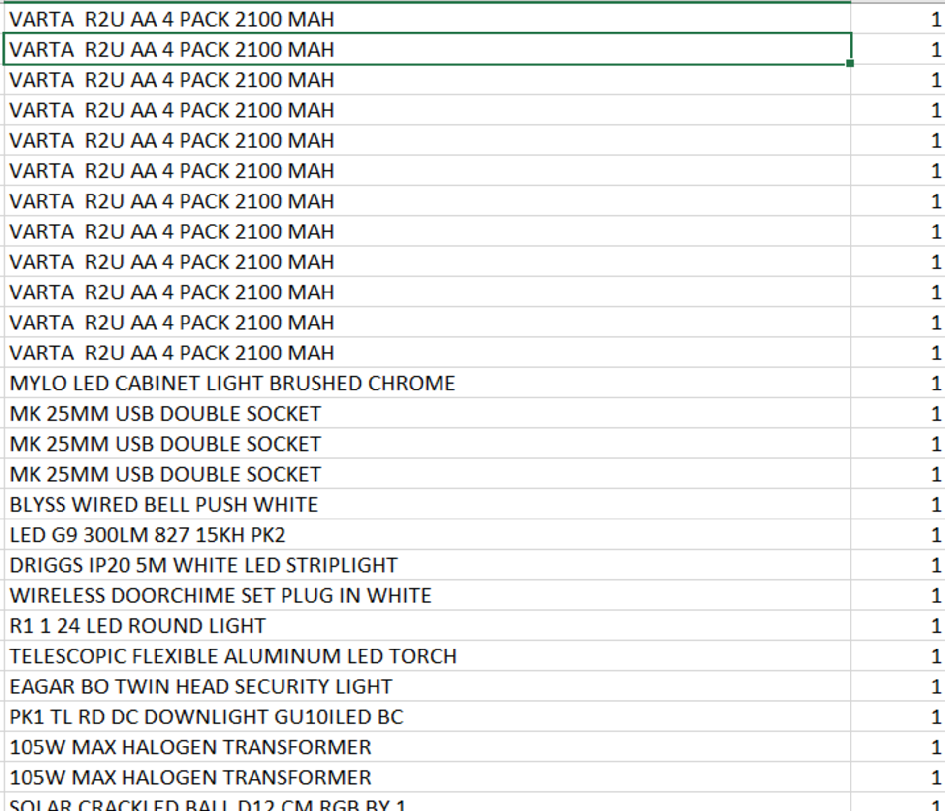 (REF2247230) 1 Pallet of Customer Returns - Retail value at new £8.731.19 - Image 10 of 22