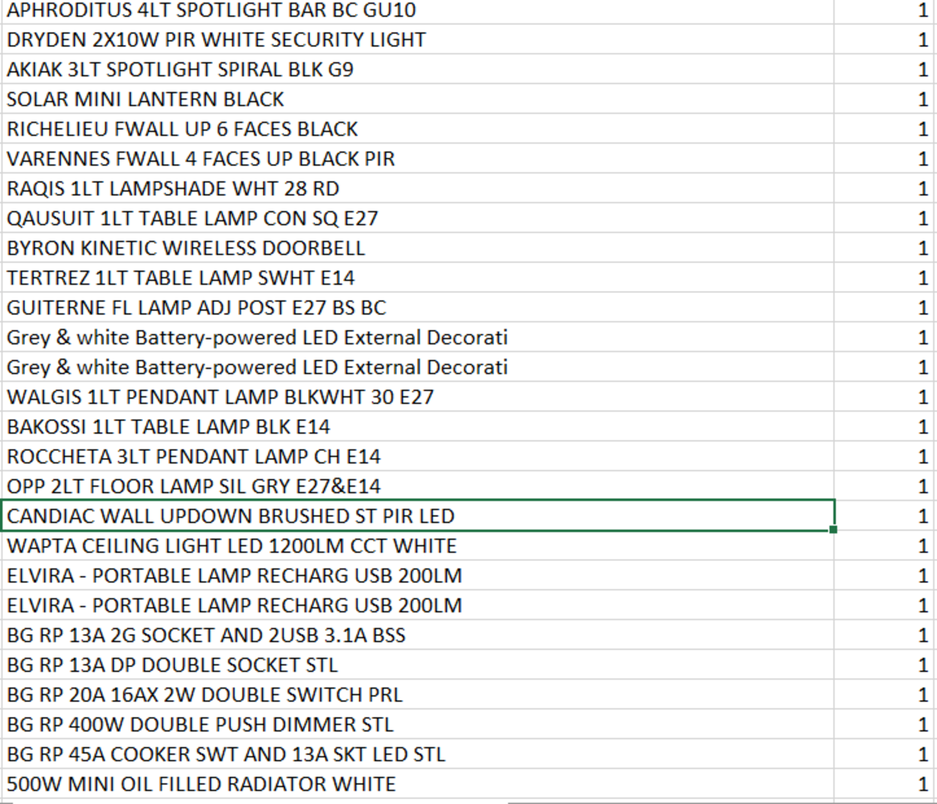 (REF2244171) 1 Pallet of Customer Returns - Retail value at new £5,392.55 - Image 8 of 11