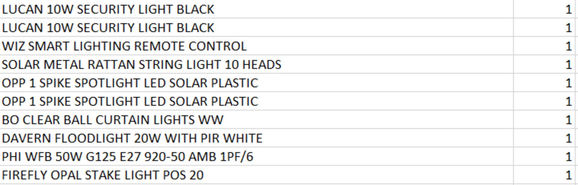 (REF2245357) 1 Pallet of Customer Returns - Retail value at new £8,161.22 - Image 17 of 19