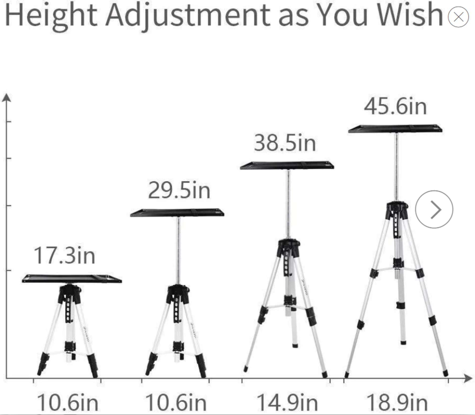 5 x New Boxed VANKYO PT20 Aluminum Tripod Projector Stand. VANKYO’s projector tripod stand is a - Image 3 of 3