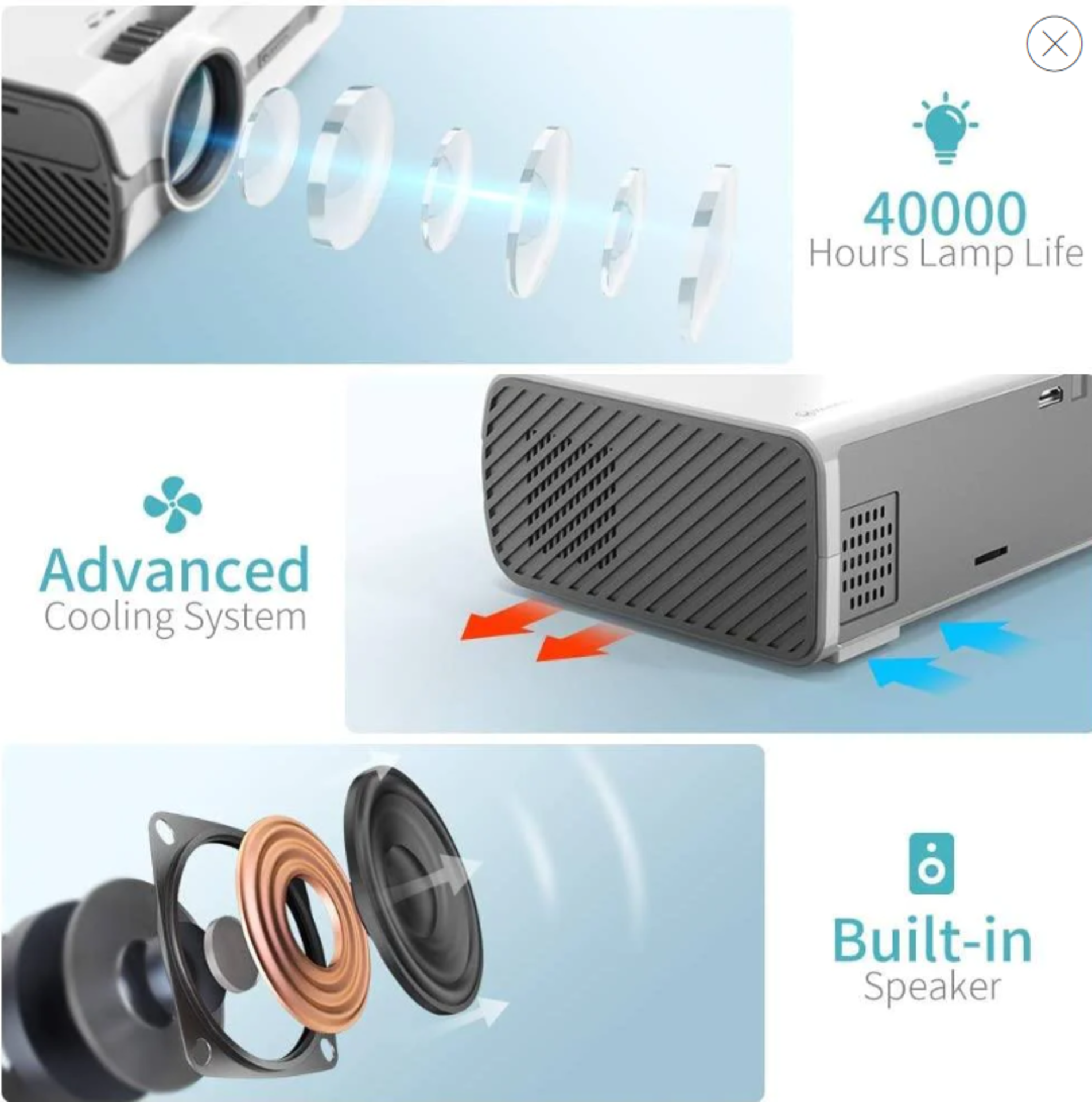 5 x New Boxed VANKYO Leisure 410 FHD Projector with iOS/Android Connection. [FULL HD 1080P - Image 2 of 3