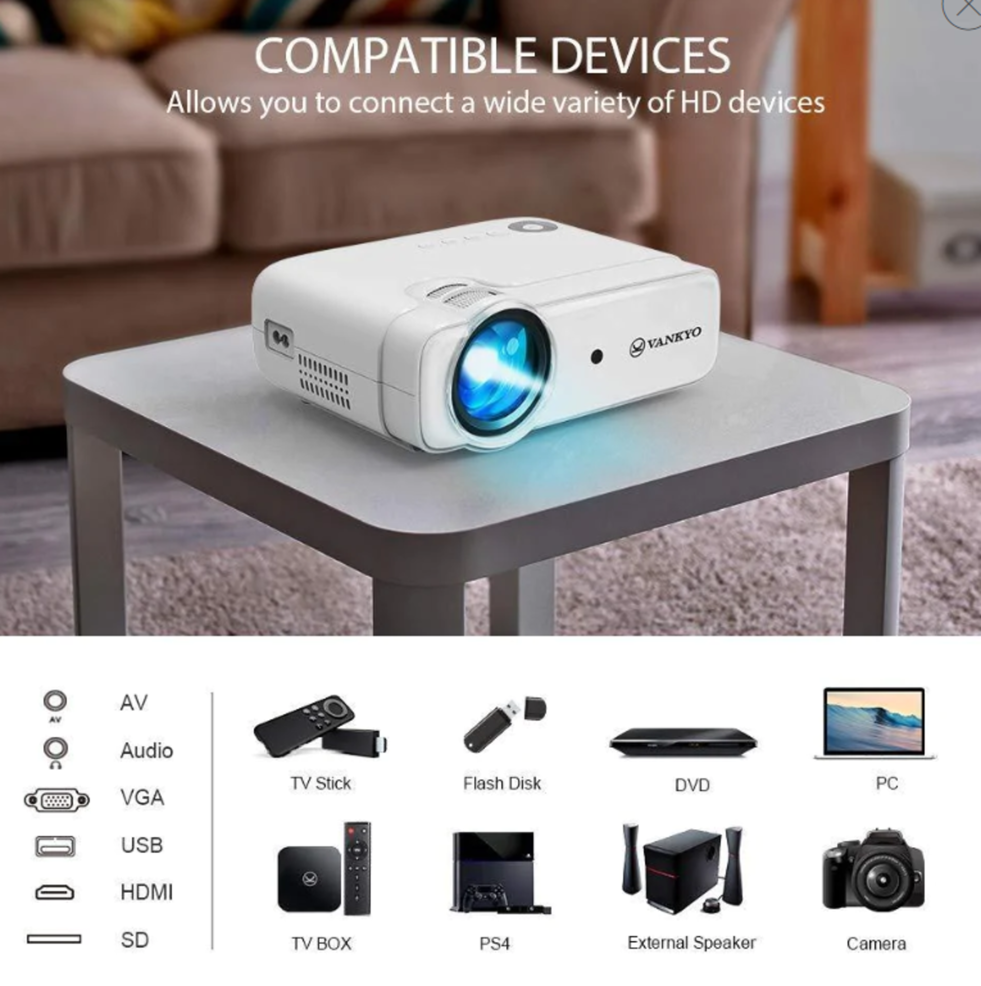 5 x New Boxed VANKYO Leisure 430 Mini Projector for Movie, Outdoor Entertainment, Native 720P. - Image 3 of 3