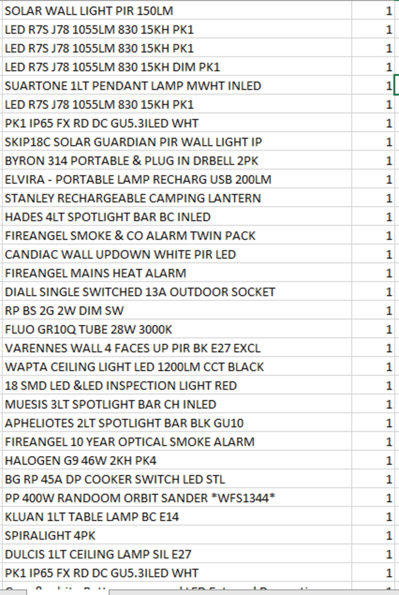 (REF2256560) 1 Pallet of Customer Returns - Retail value at new £3,995.25 - Image 21 of 28