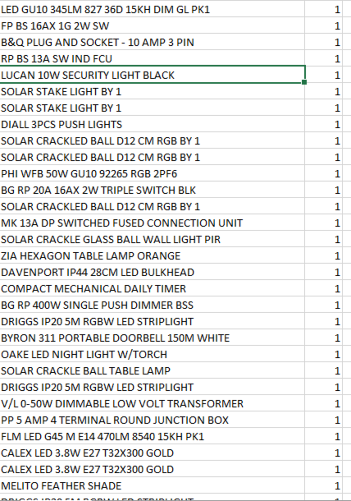 (REF2255877) 1 Pallet of Customer Returns - Retail value at new £6,261.16 - Image 15 of 42