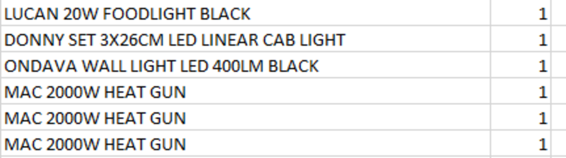 (REF2255707) 1 Pallet of Customer Returns - Retail value at new £3,756.24 See attached pics of - Image 10 of 11