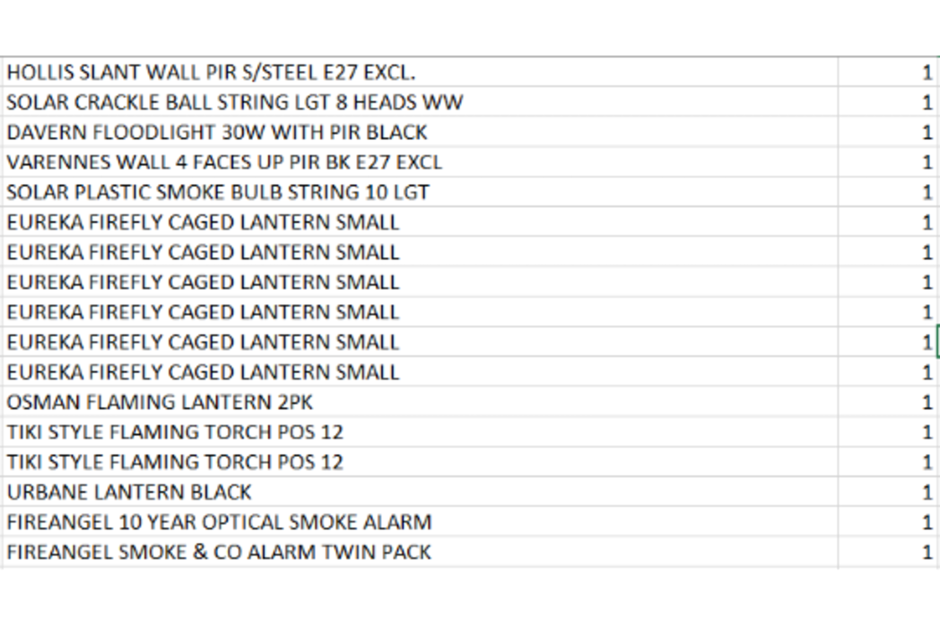 (REF2244924) 1 Pallet of Customer Returns - Retail value at new £4,823.60 See attached pics of - Image 11 of 11