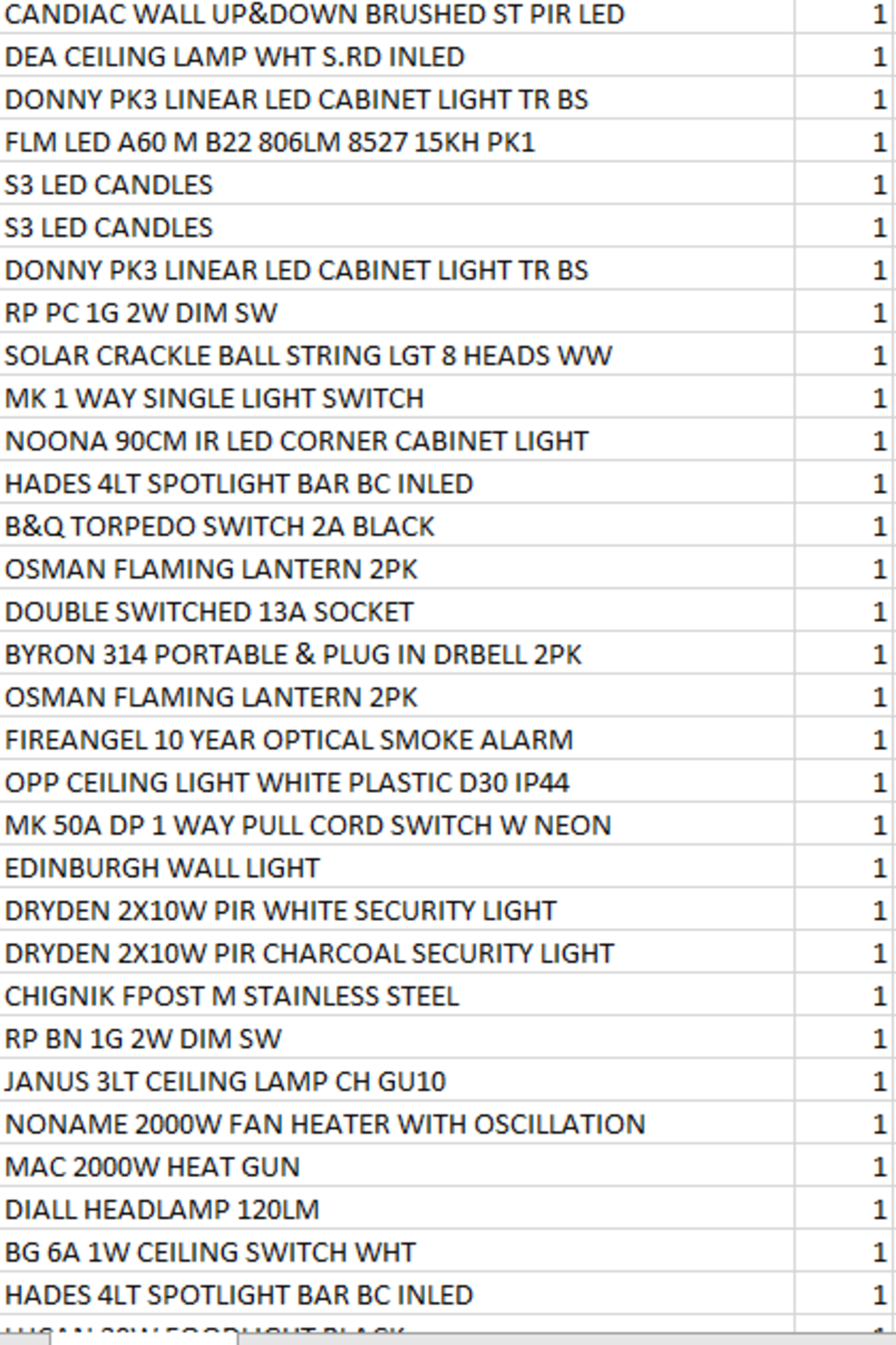 (REF2255707) 1 Pallet of Customer Returns - Retail value at new £3,756.24 See attached pics of - Image 9 of 11