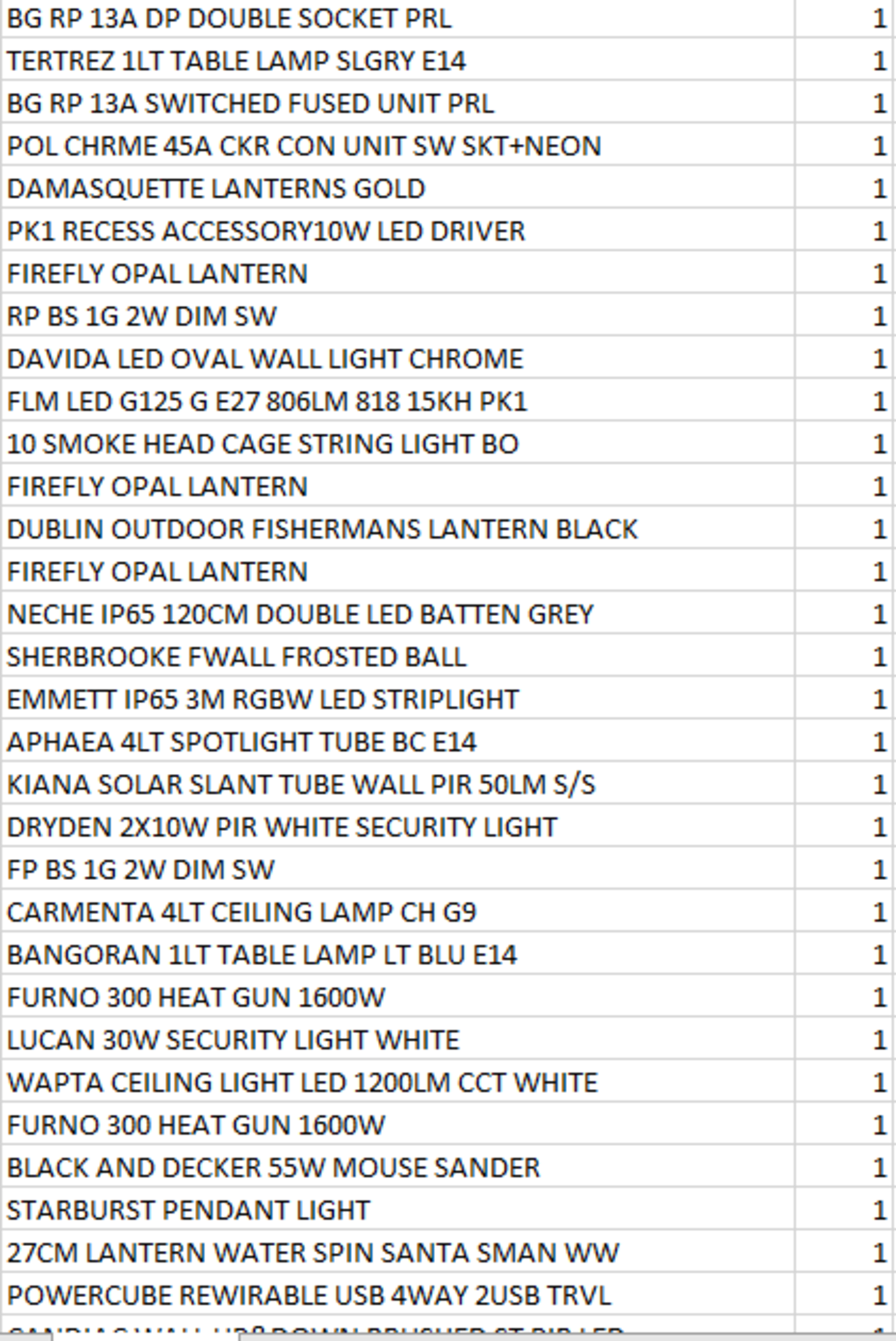 (REF2255707) 1 Pallet of Customer Returns - Retail value at new £3,756.24 See attached pics of - Image 7 of 11