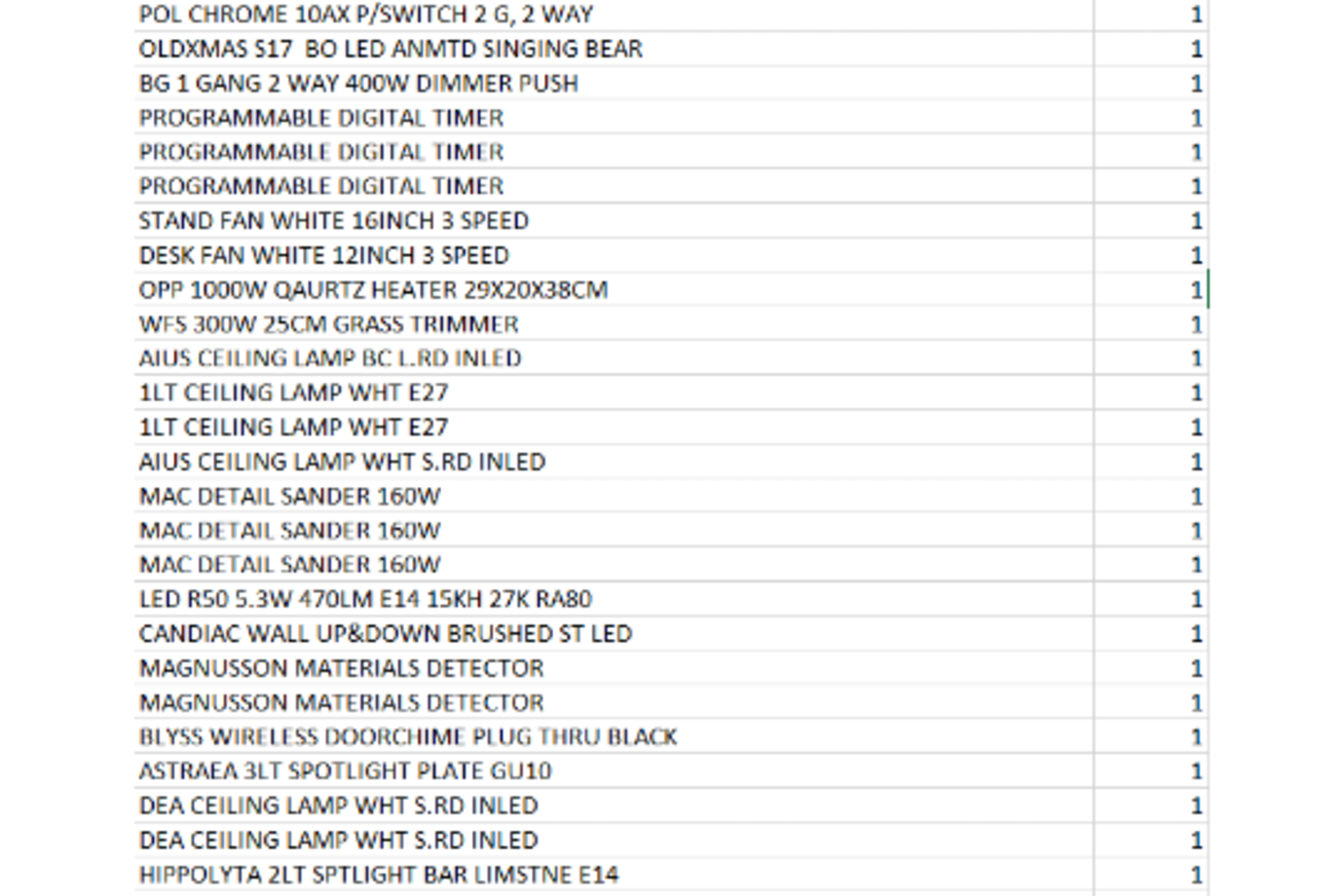 (REF2244924) 1 Pallet of Customer Returns - Retail value at new £4,823.60 See attached pics of - Image 6 of 11