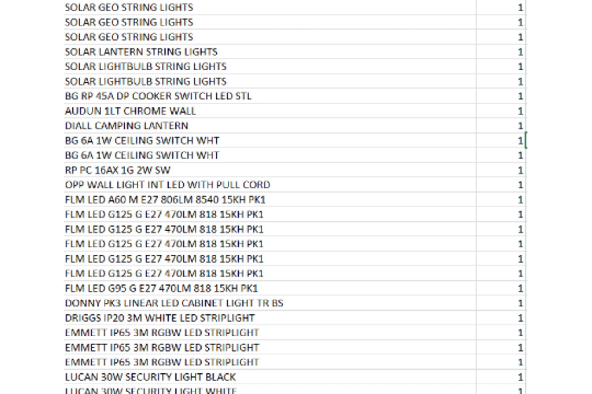 (REF2244924) 1 Pallet of Customer Returns - Retail value at new £4,823.60 See attached pics of - Image 10 of 11