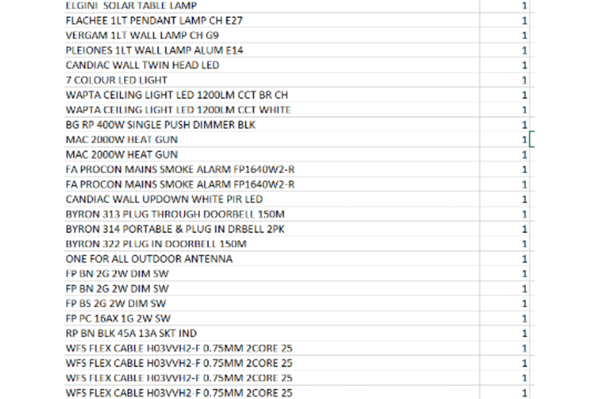 (REF2244924) 1 Pallet of Customer Returns - Retail value at new £4,823.60 See attached pics of - Image 8 of 11