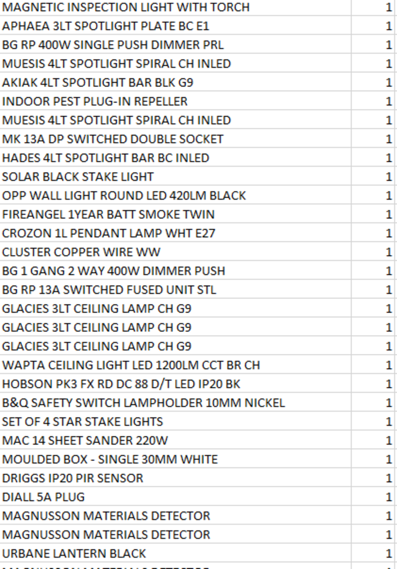 (REF2255707) 1 Pallet of Customer Returns - Retail value at new £3,756.24 See attached pics of - Image 2 of 11