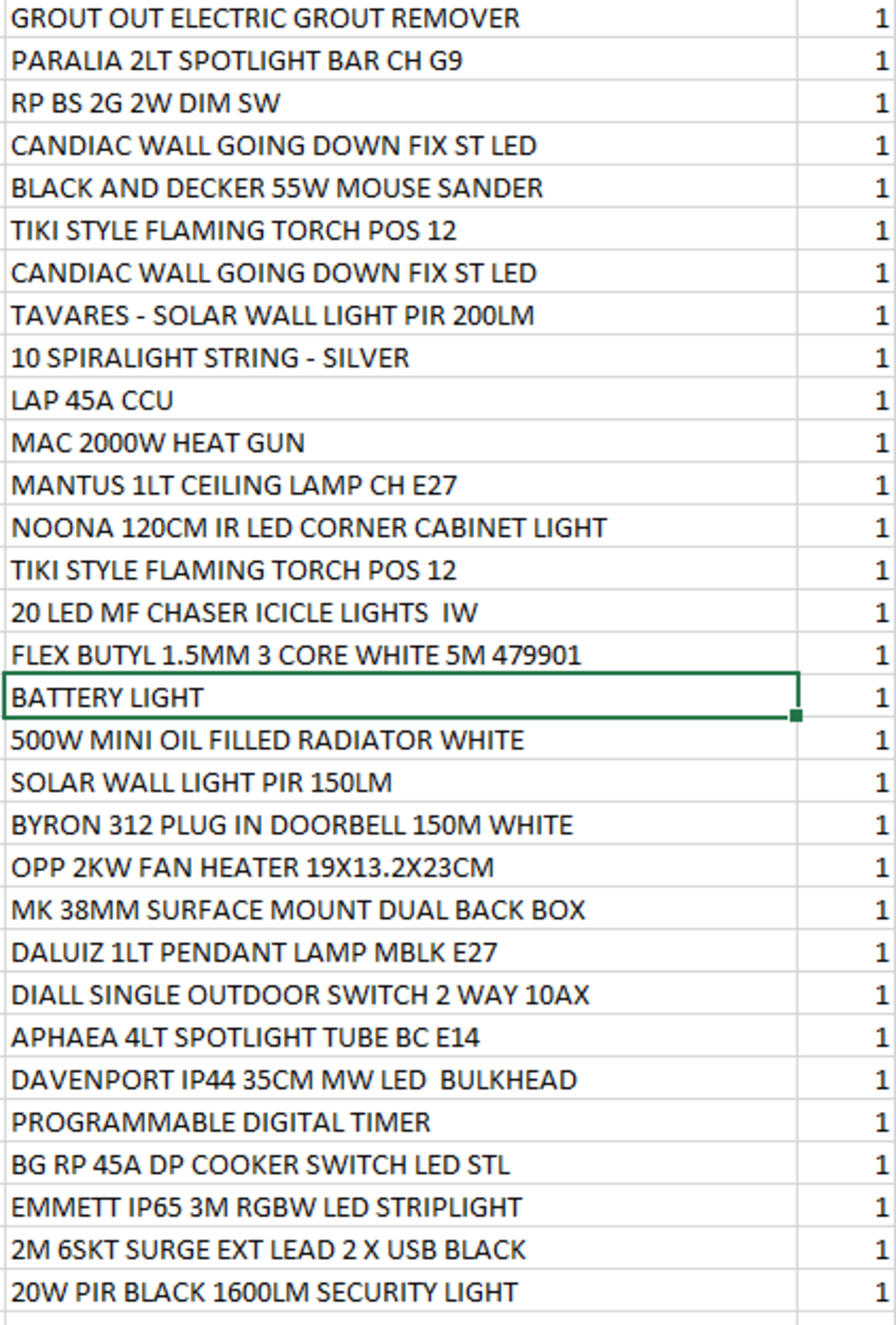 (REF2256068) 1 Pallet of Customer Returns - Retail value at new £3,924.54 See attached manifest of - Image 3 of 11