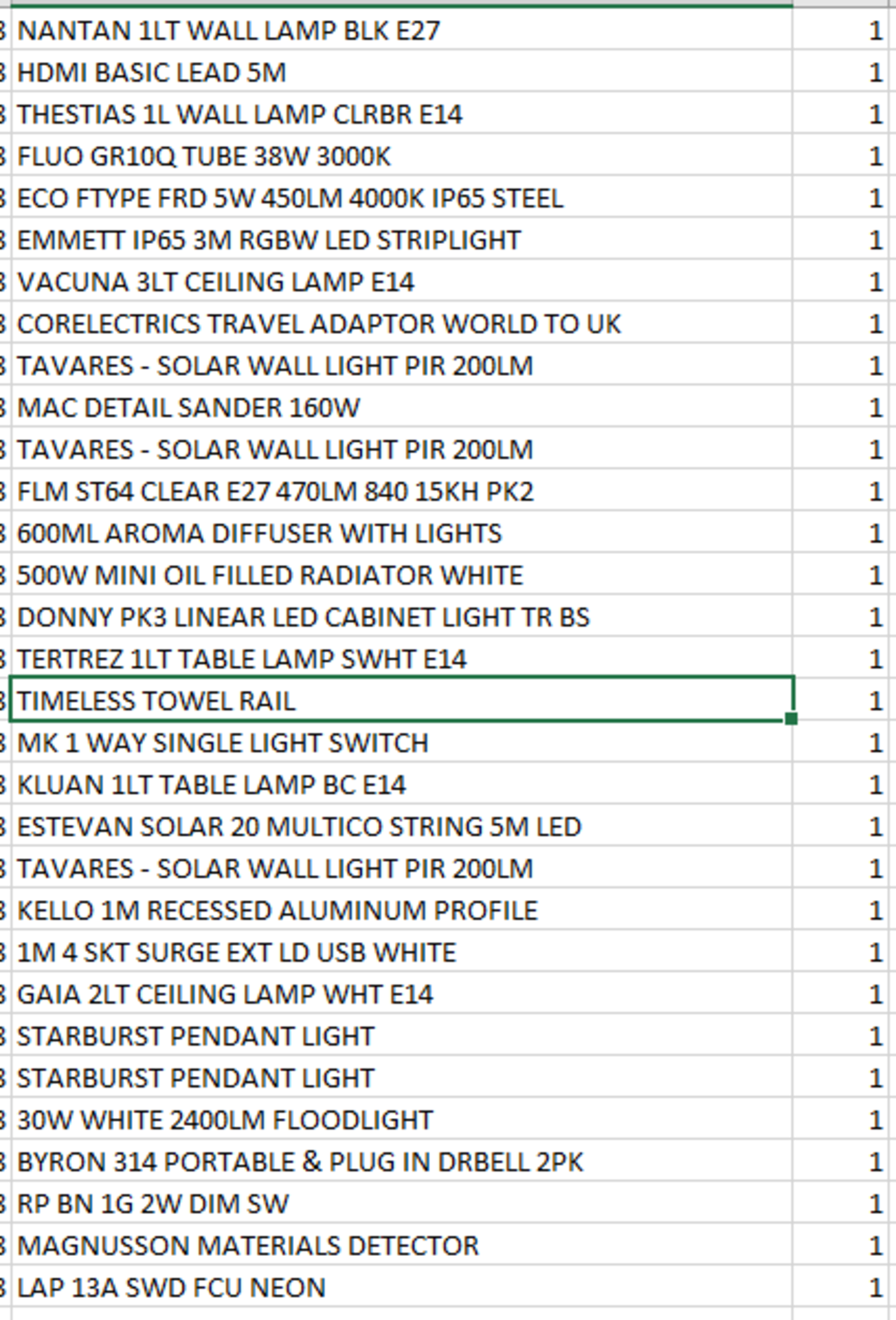 (REF2256068) 1 Pallet of Customer Returns - Retail value at new £3,924.54 See attached manifest of - Image 5 of 11