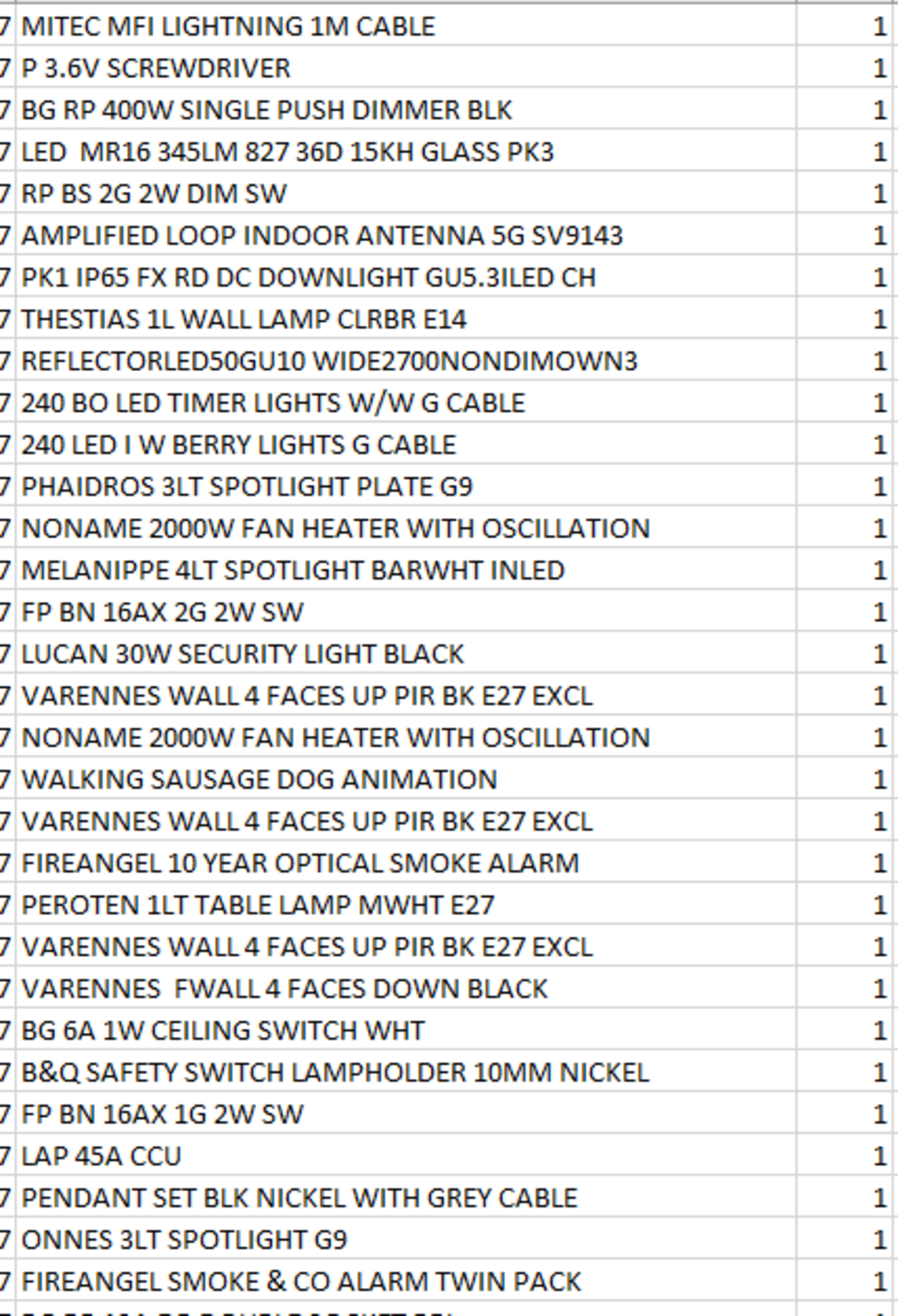 (REF2255707) 1 Pallet of Customer Returns - Retail value at new £3,756.24 See attached pics of - Image 5 of 11