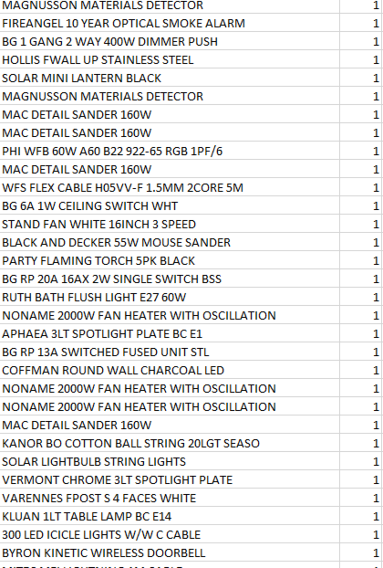 (REF2255707) 1 Pallet of Customer Returns - Retail value at new £3,756.24 See attached pics of - Image 3 of 11