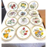Selection of The Royal Horticultural society signatures collectors plates