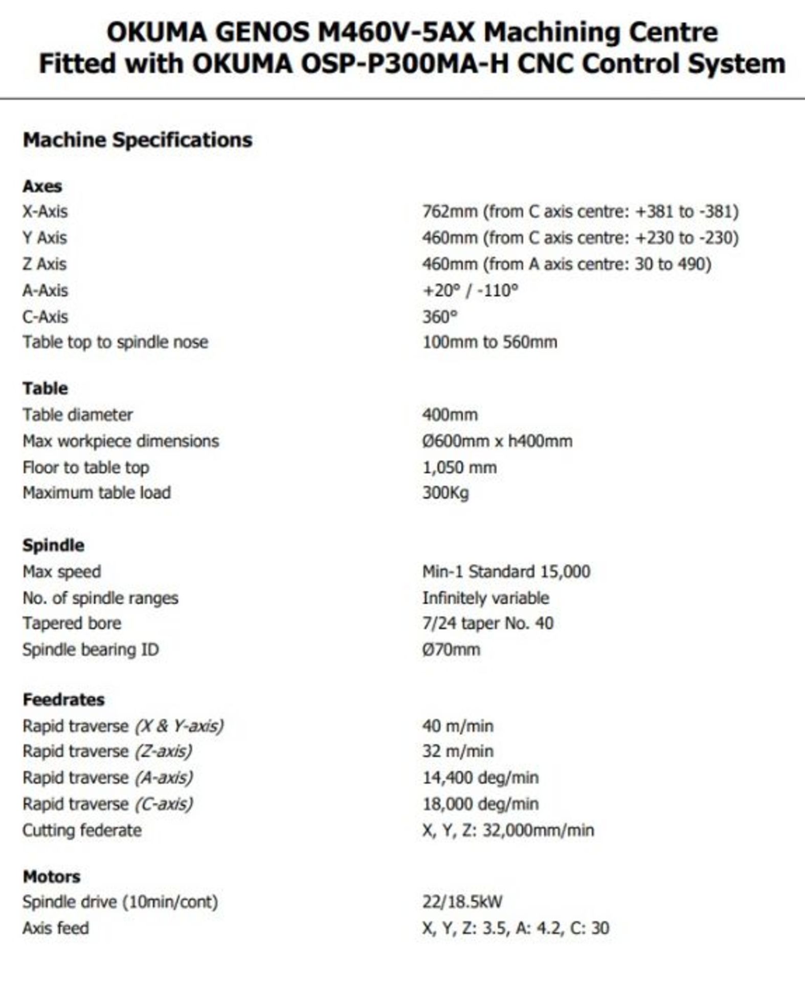 Okuma Genos M460V-5AX 5 axis machining centre (2021) - Image 14 of 19