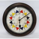 Reproduction RAF operations room sector clock, the dial bears RAF painted insignia, in an earlier