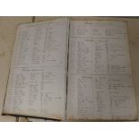 Documents - Cumberland - Carlisle.  1881 (July) to 1885 (May). Very large ledger/account book