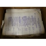 Documents - Cumberland - Longcake Family of Pelutho.  1920's. Bundle of receipts & papers, the