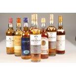 Ten assorted bottles of Whisky including: 15 year Macallan Fine Oak Highland single malt scotch
