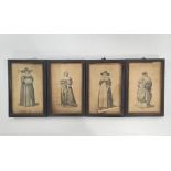 Eight small etchings of costume after originals by Wensezlas Hollar. (8).