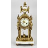 Antique French mantel clock, 1880