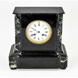 Antique French mantel clock, 1880