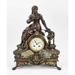 Antique French mantel clock, 1870