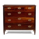 A D.Maria chest of drawers