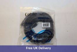 Two High Speed HDMI Cable, 20M